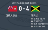 牙买加4-0大胜百慕大群岛，尼科尔森建功，凯西-帕尔默破门